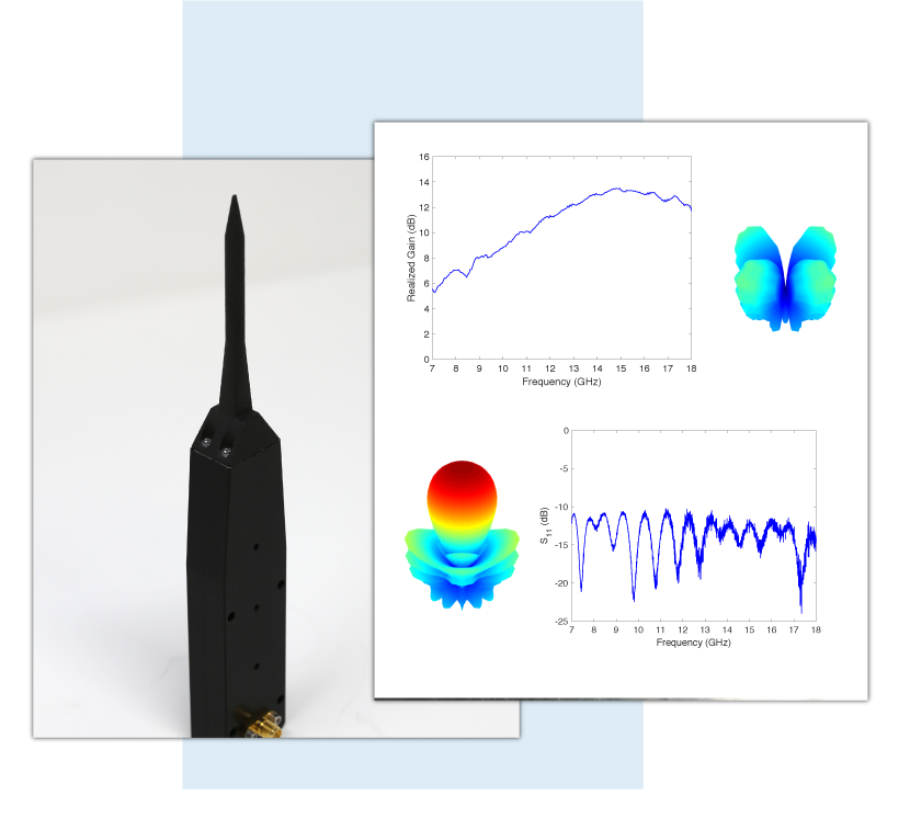 wideband-polyrod-antenna